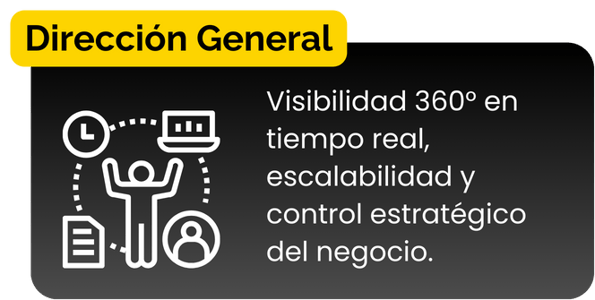 Dirección General Dirección General