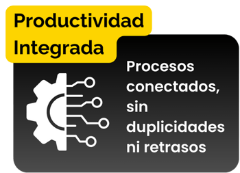 Productividad Integrada Productividad Integrada