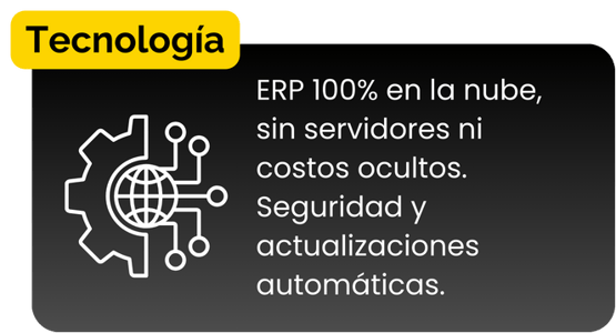 Tecnológia Tecnológia